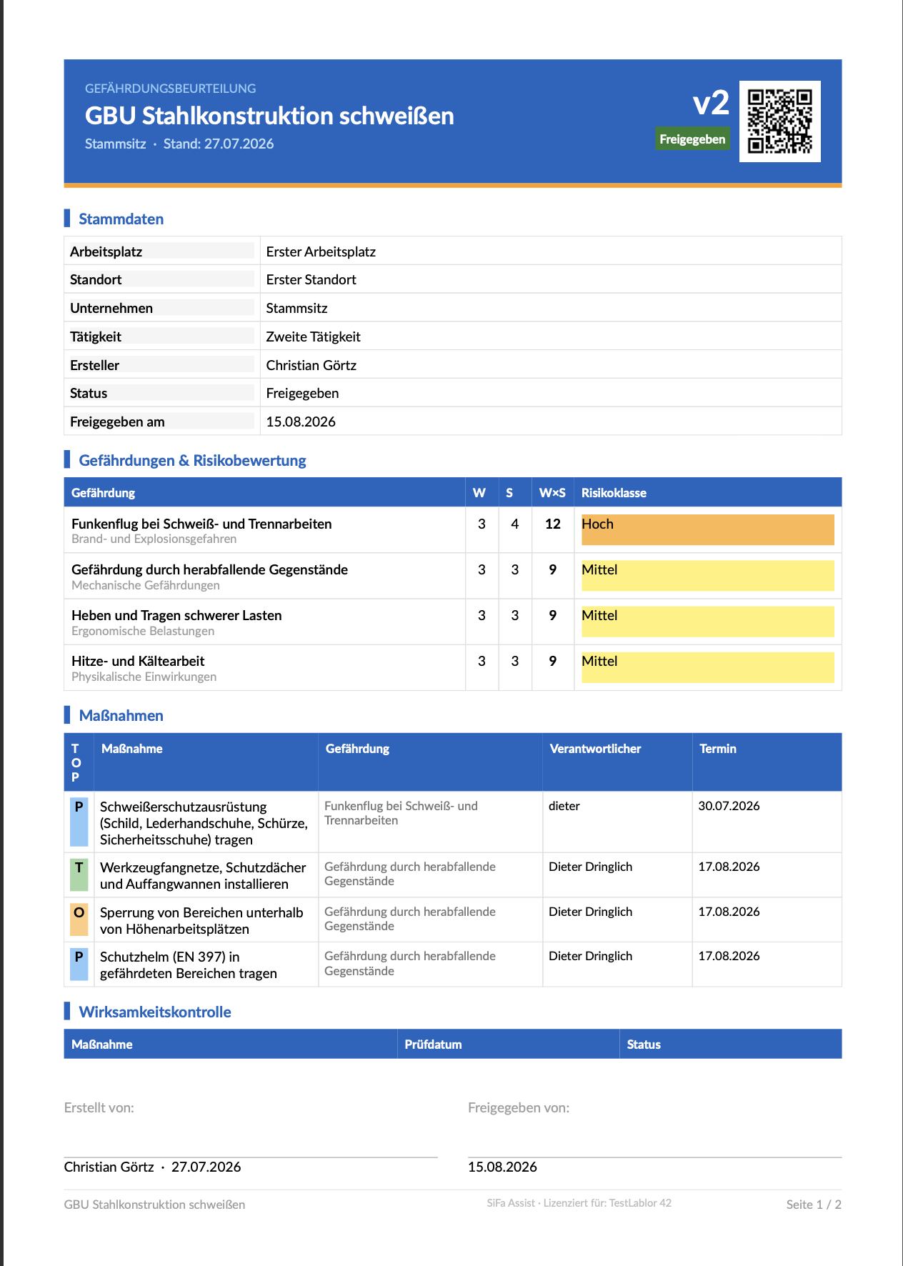 Fertiges PDF auf Knopfdruck